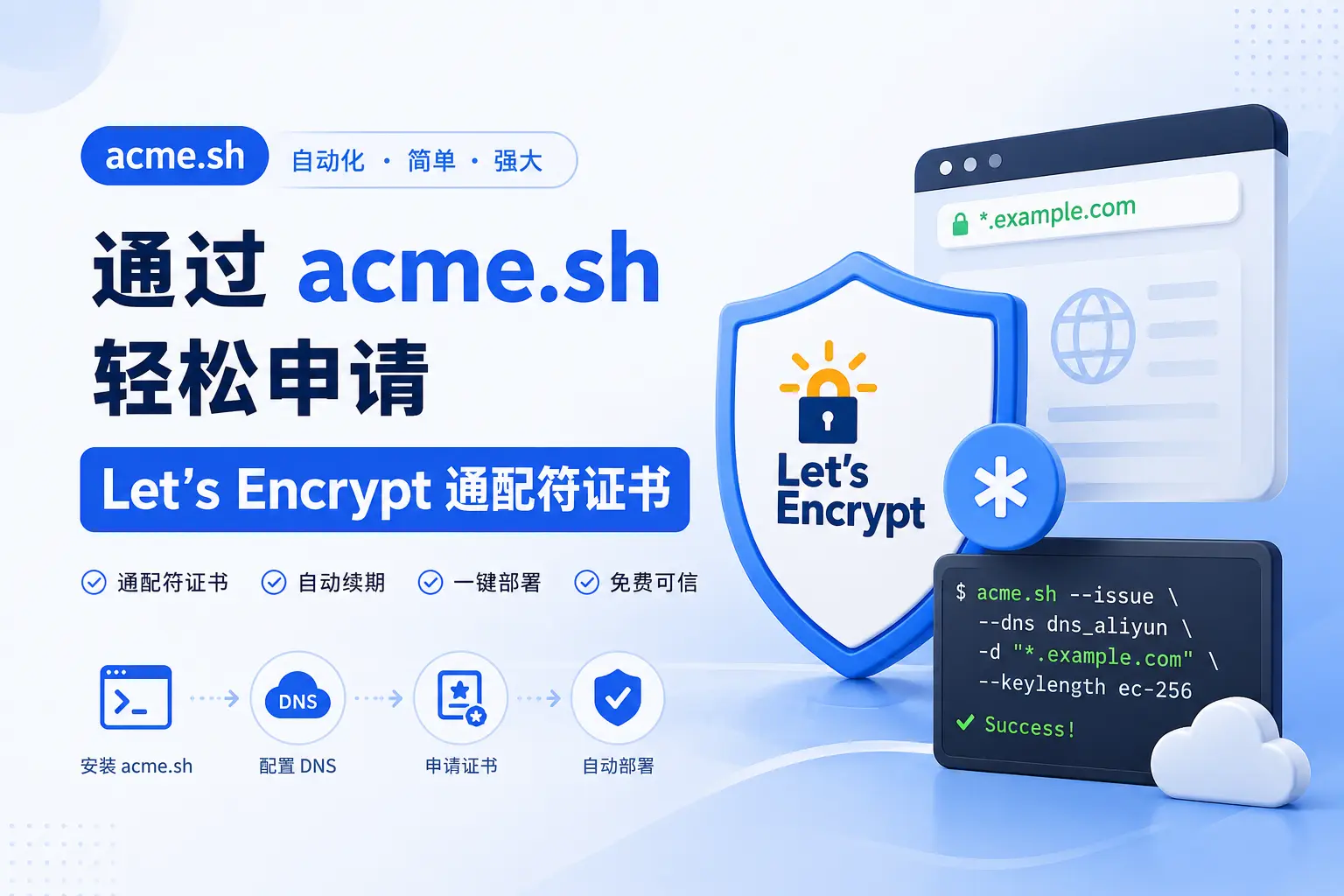 Featured image of post 通过 acme.sh 轻松申请 Let's Encrypt 通配符证书